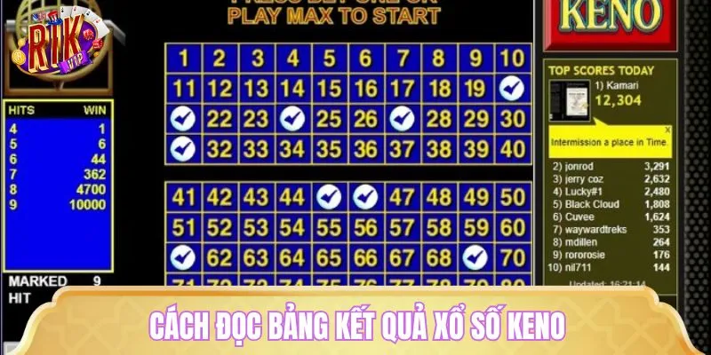 Hướng dẫn cách đọc KQXS Keno cực dễ hiểu